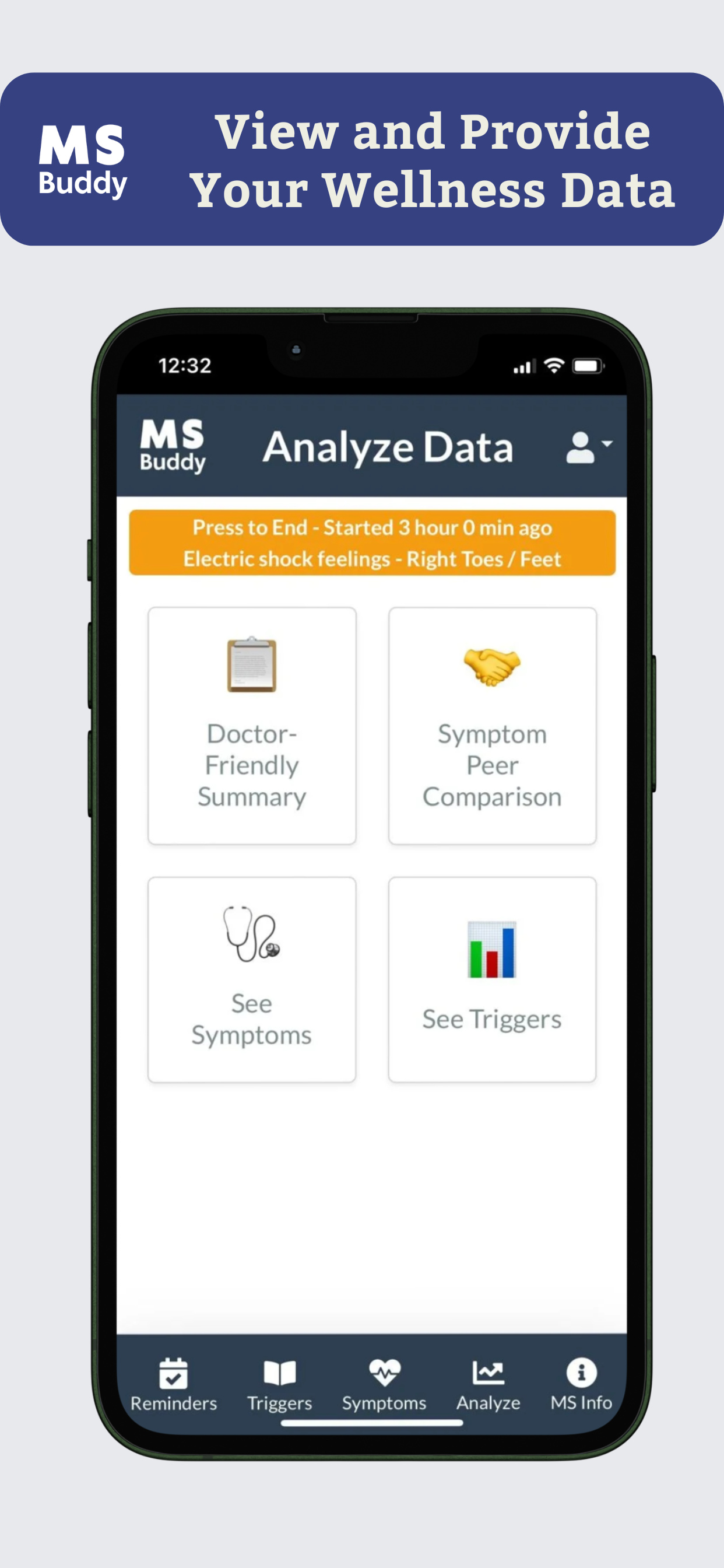 View Wellness Data